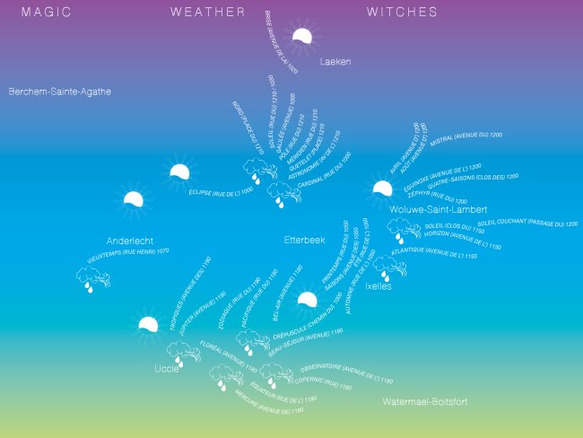Constant_V: Magic Weather Witches